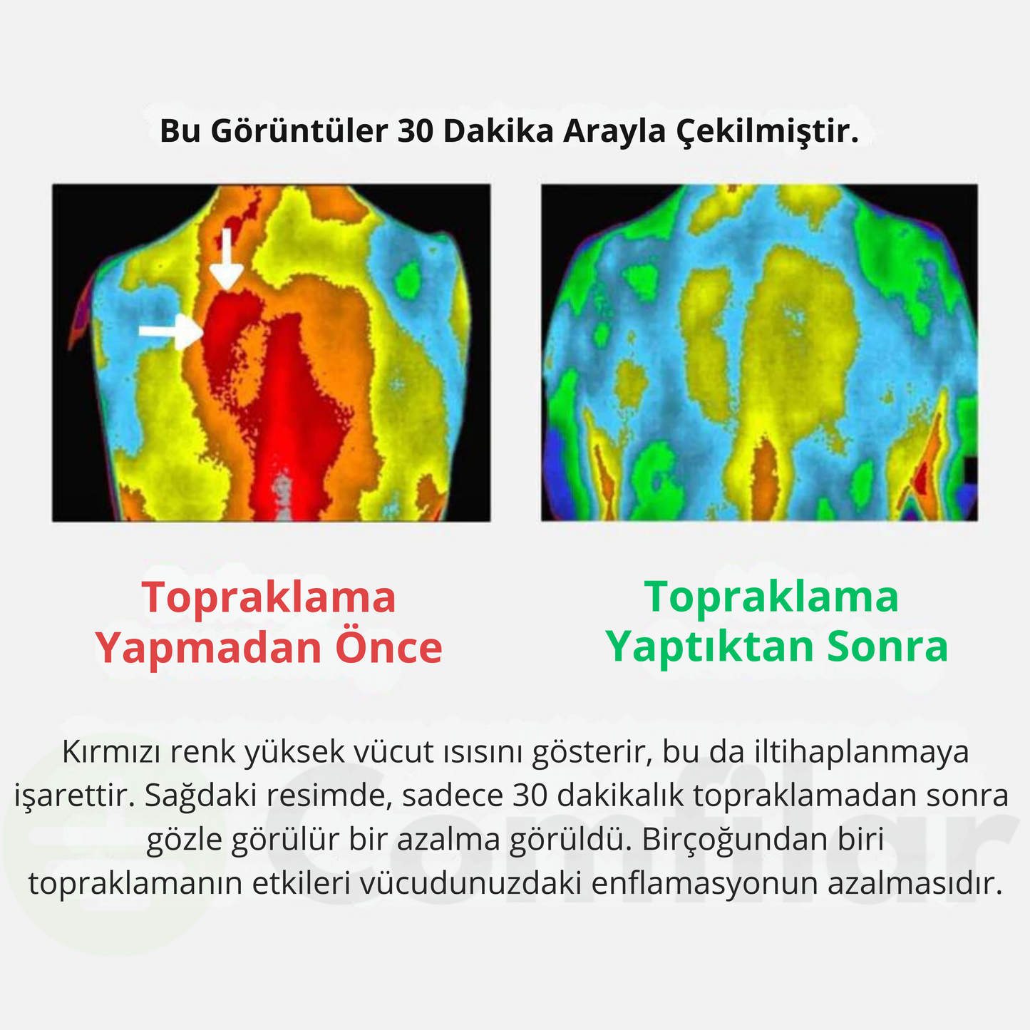 Topraklanma Yastık Kılıfı